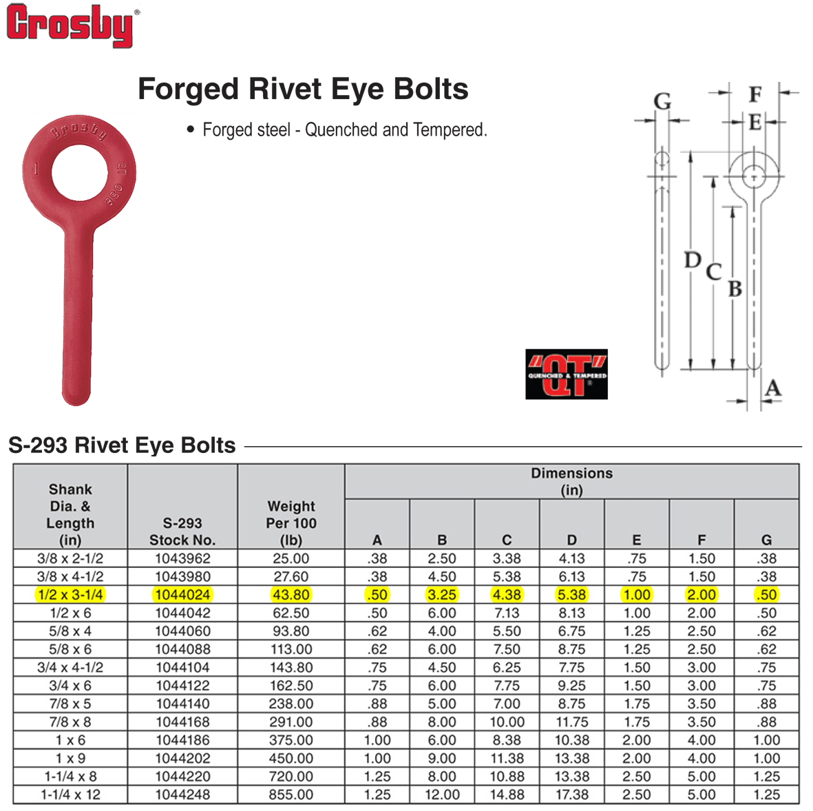 Crosby Eye Bolt Ratings at Terry Beckles blog